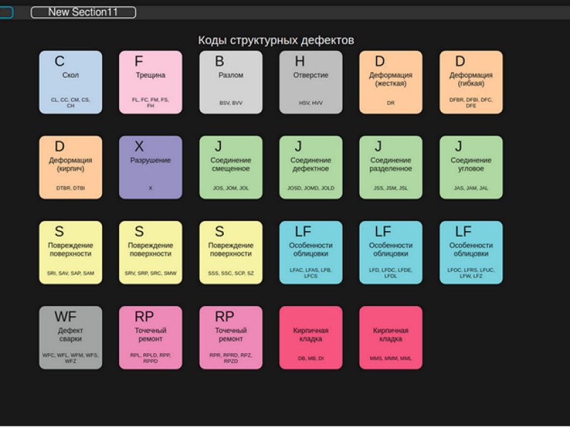 Система диагностики Telescan